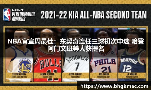 NBA官宣周最佳：东契奇连任三球初次中选 哈登阿门文班等人获提名